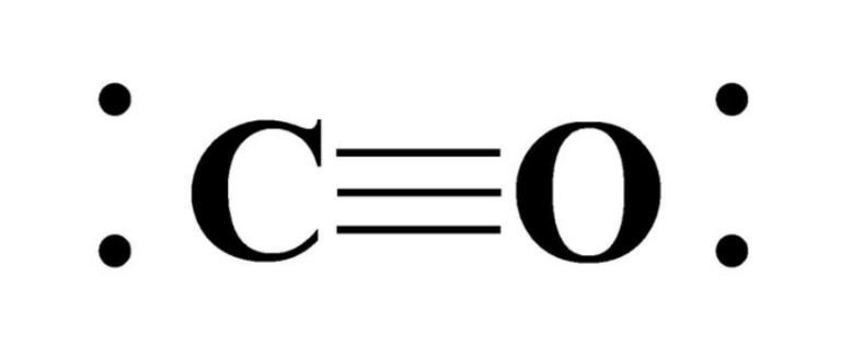 Carbon Monoxide Poisoning in Italy Kills 4 - The State Signal